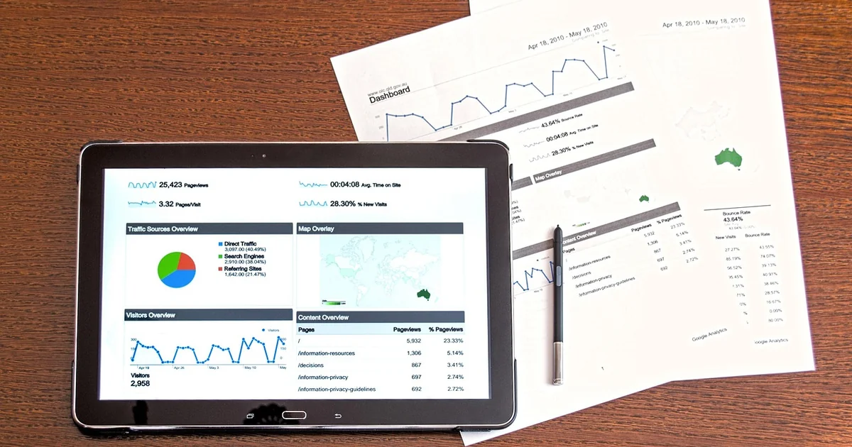 Analytics & Performance